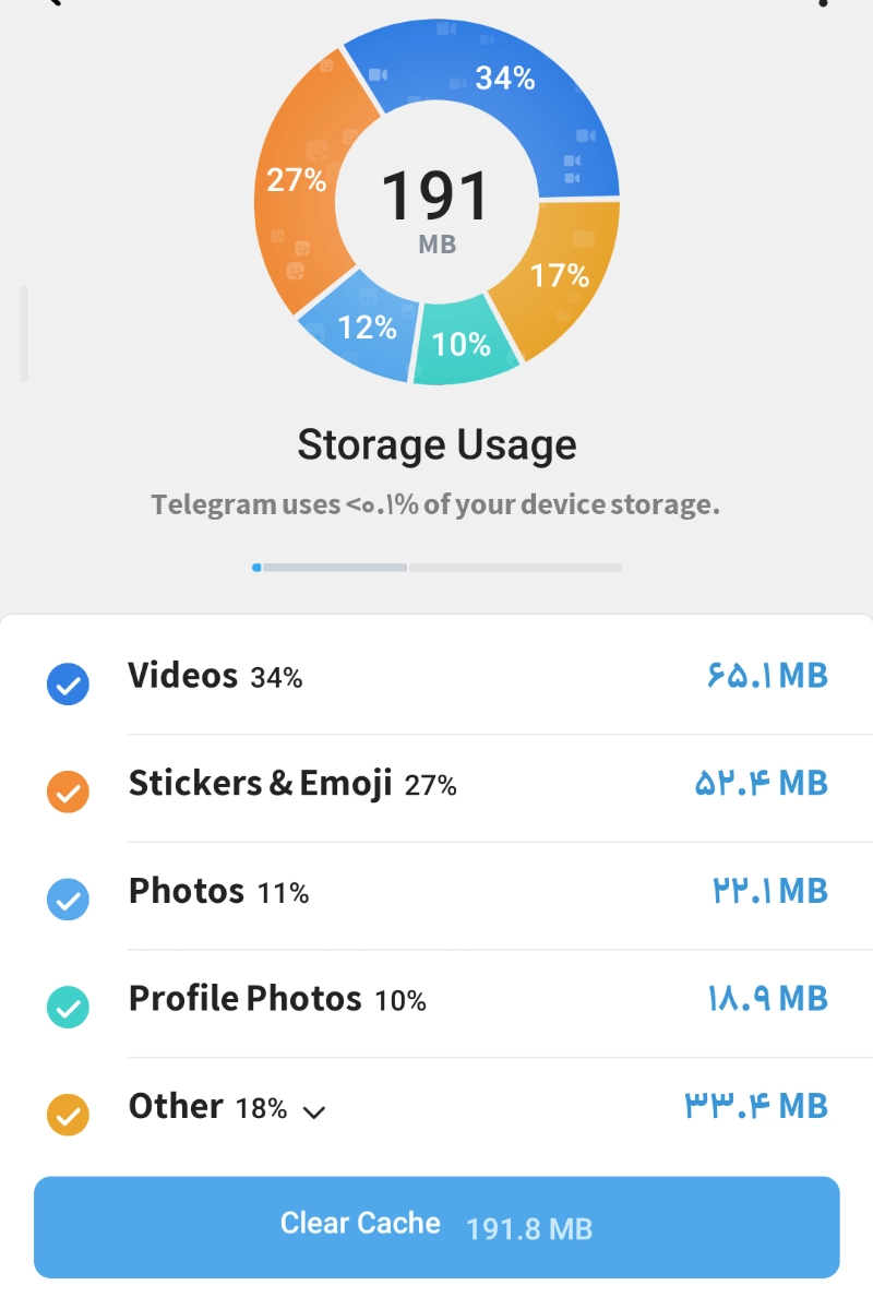 قابلیت جدید تلگرام خالی کردم حافظه گوشی