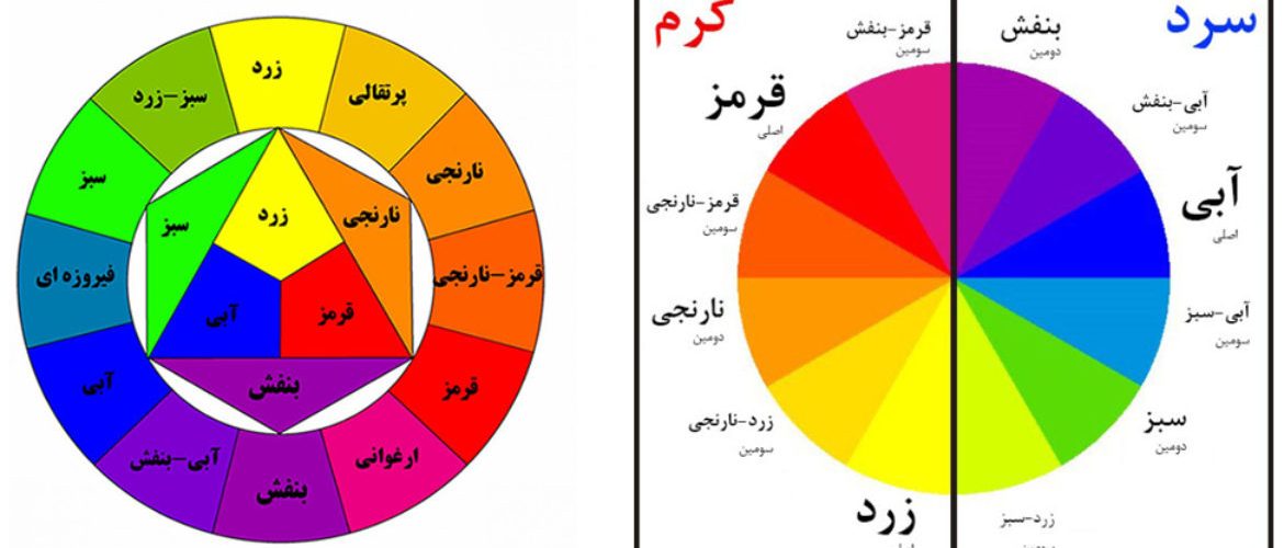 بهترین رنگ برای پست اینستاگرام