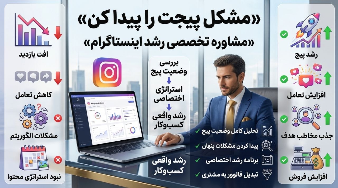 مشاوره تخصصی رشد اینستاگرام؛ مشکل پیجت را پیدا کن