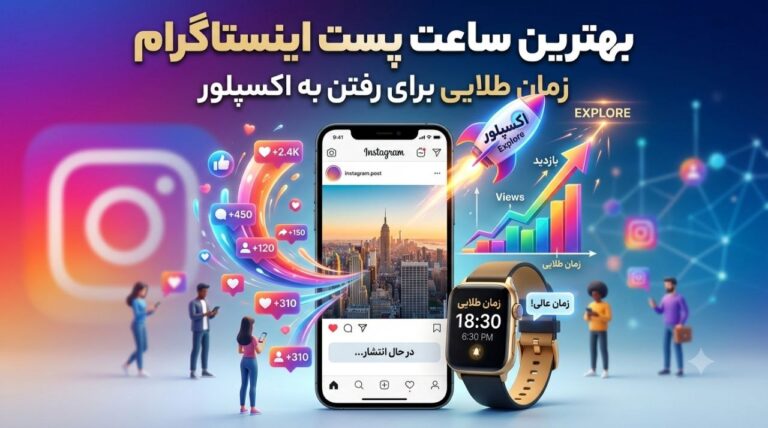 ساعت طلایی برای رفتن به اکسپلور
