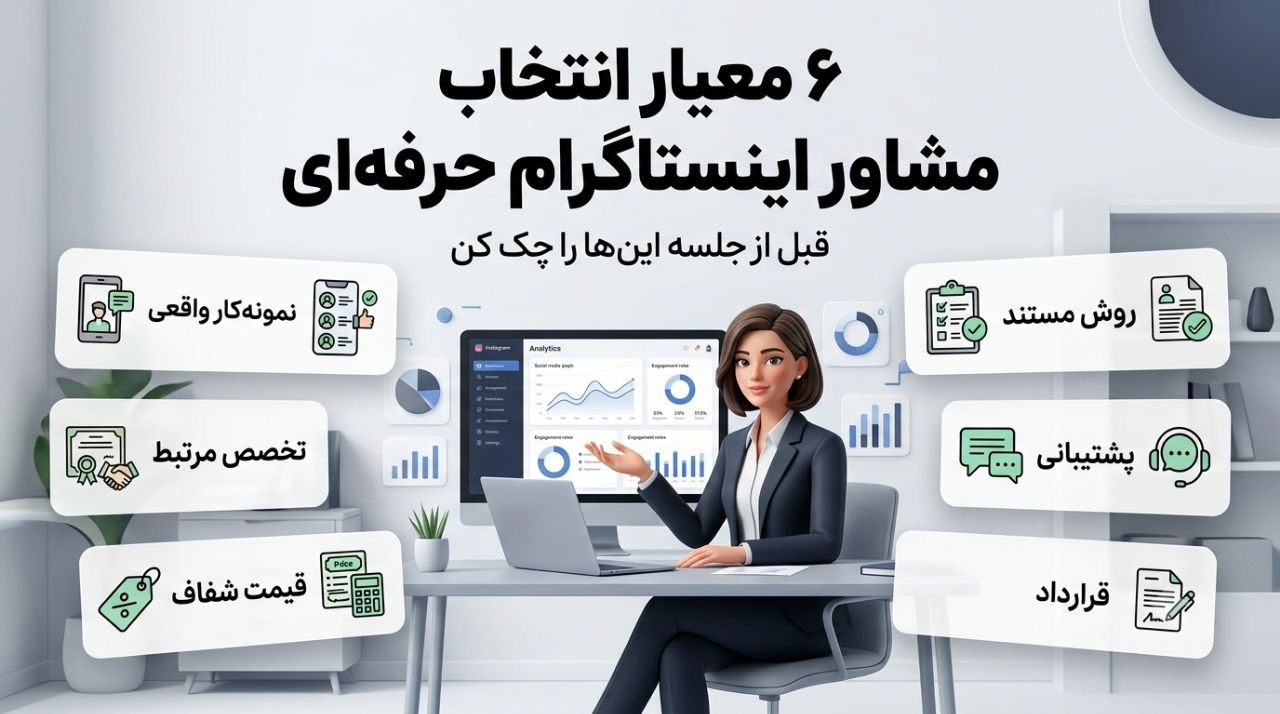 معیارهای نمونهکار واقعی و قرارداد در انتخاب مشاور معیارهای نمونهکار واقعی و قرارداد در انتخاب مشاور