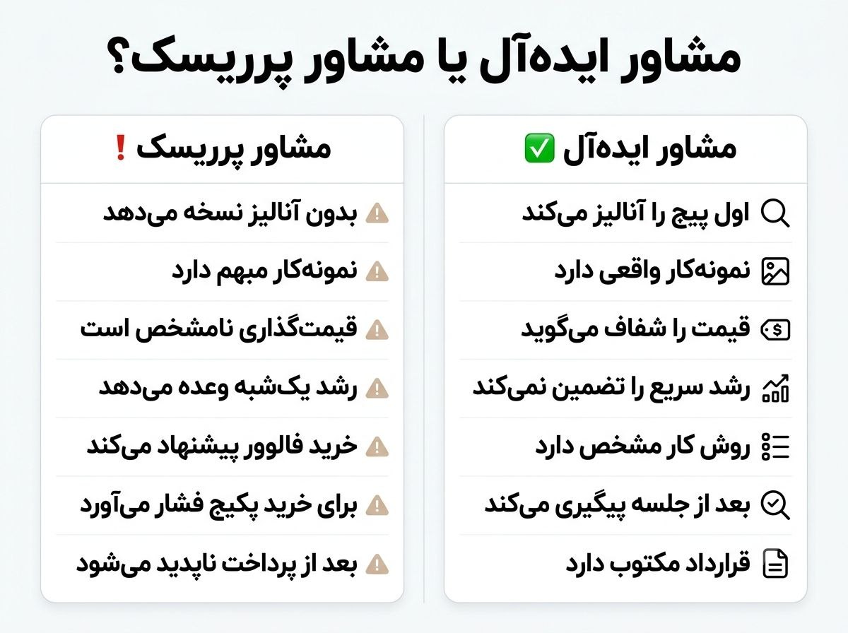 مشاور ایدهآل اینستاگرام چه ویژگیهایی دارد مشاور ایدهآل اینستاگرام چه ویژگیهایی دارد