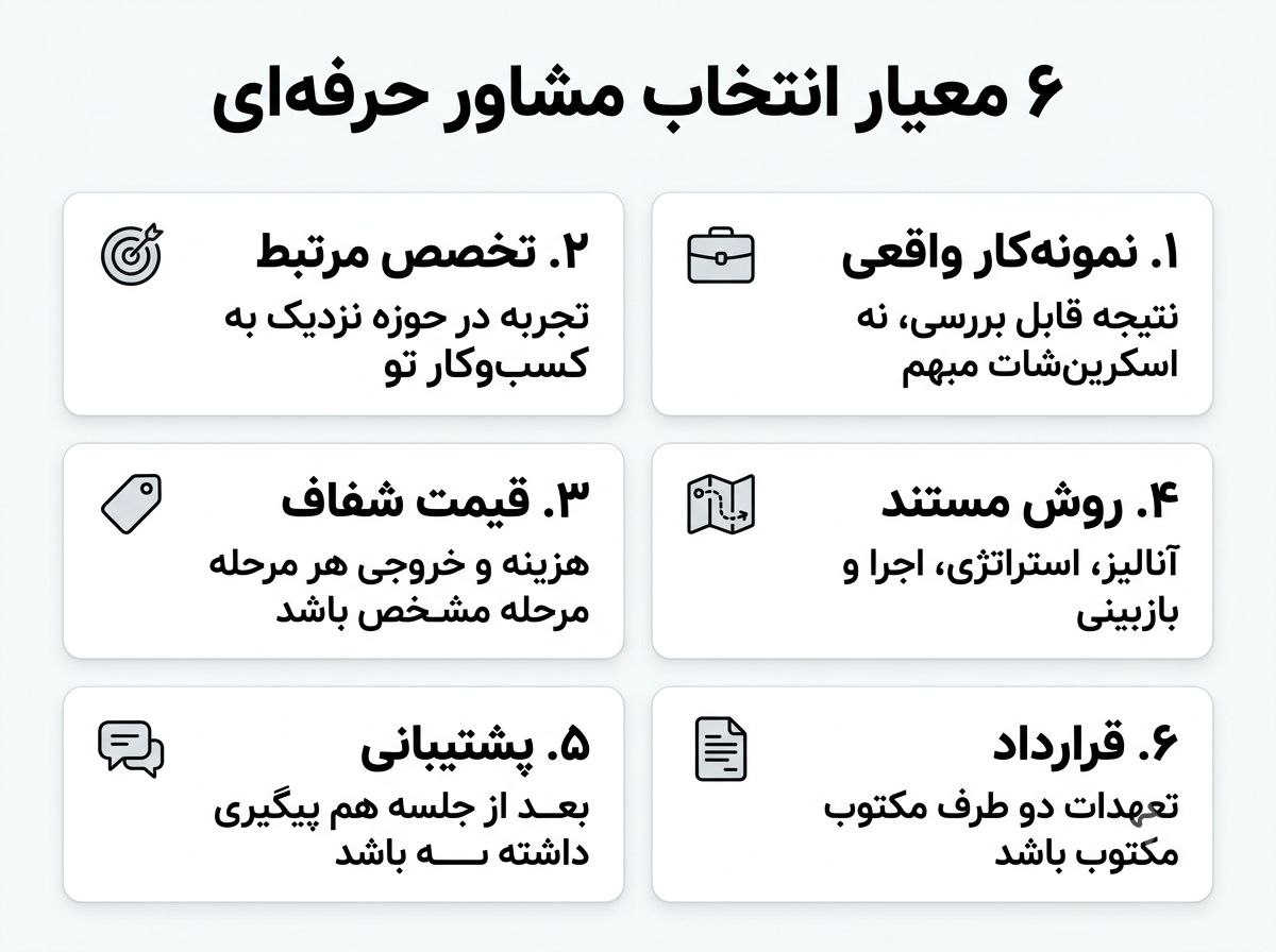 ۶ معیار انتخاب مشاور اینستاگرام حرفهای ۶ معیار انتخاب مشاور اینستاگرام حرفهای
