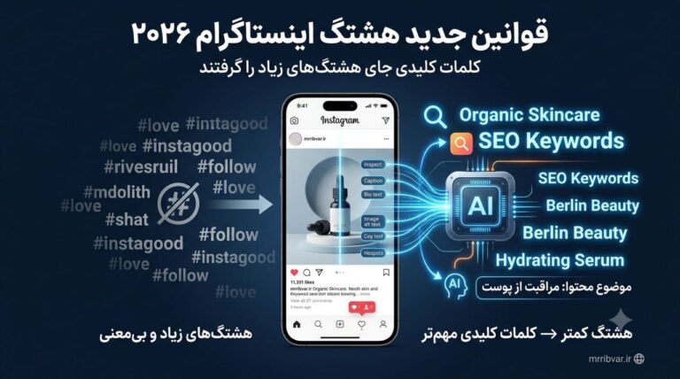 قوانین جدید هشتگ اینستاگرام ۲۰۲۶ و جایگزینی با کلمات کلیدی