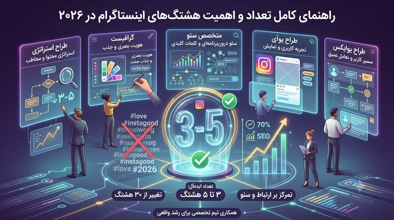 چه تعداد هشتگ در اینستاگرام استفاده کنیم 1 سئو درونبرنامهای اینستاگرام و کلمات کلیدی