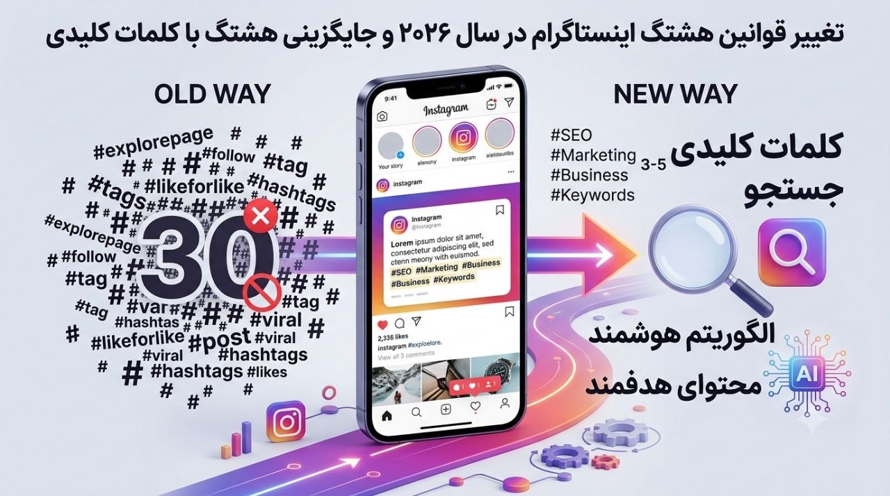 تغییر قوانین هشتگ اینستاگرام؛ راه قدیم و جدید