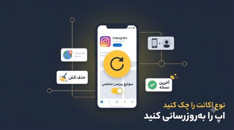 چرا قابلیت های جدید اینستاگرام برای من فعال نمی شود و راه حل فعالسازی