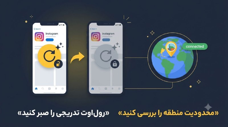 فعال نشدن قابلیت جدید اینستاگرام به دلیل رول اوت تدریجی و محدودیت منطقه