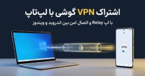 وبلاگ 24 اشتراک VPN گوشی با لپتاپ با اپ متنباز ریلی؛ پل امن اینترنت
