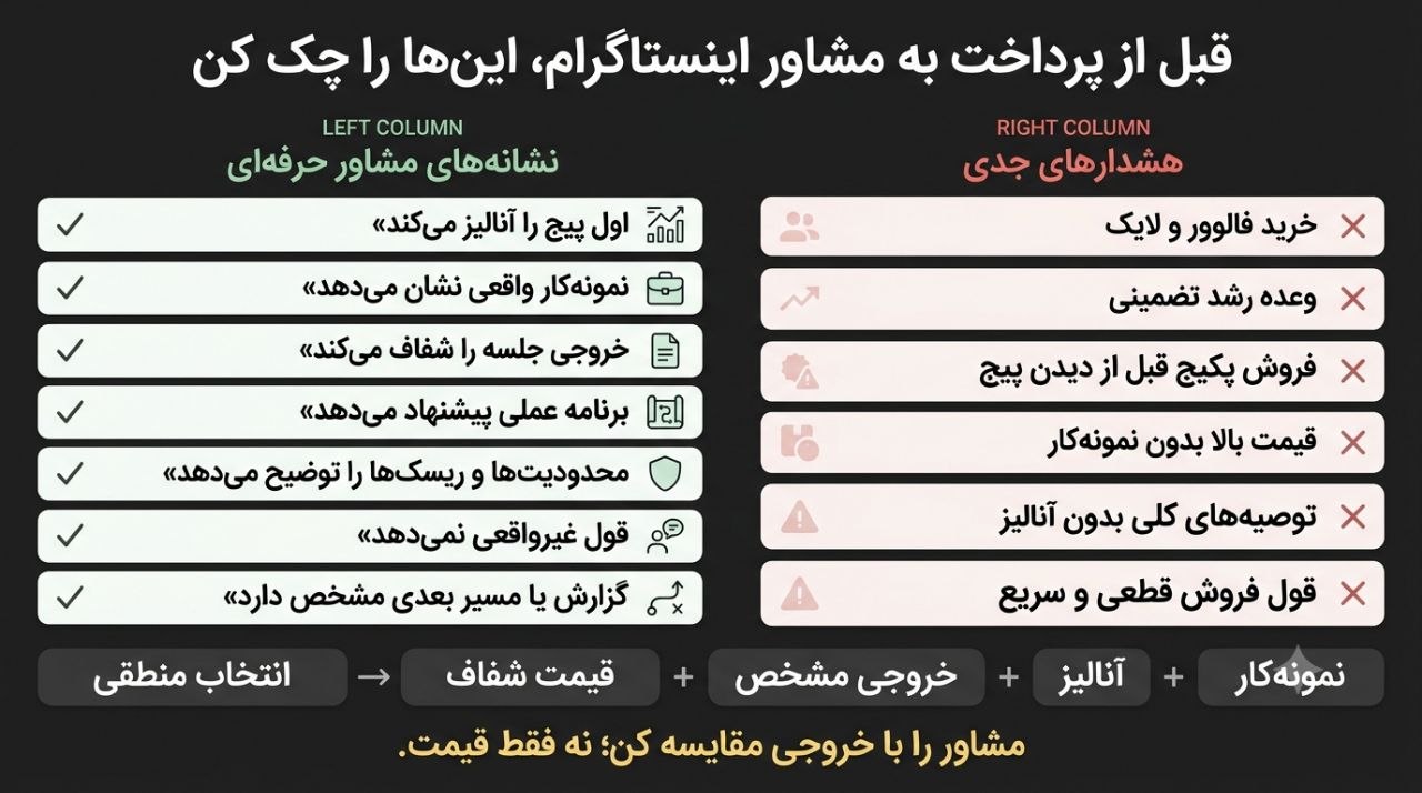 قبل از پرداخت به مشاور اینستاگرام چه چیزهایی را چک کنیم قبل از پرداخت به مشاور اینستاگرام چه چیزهایی را چک کنیم