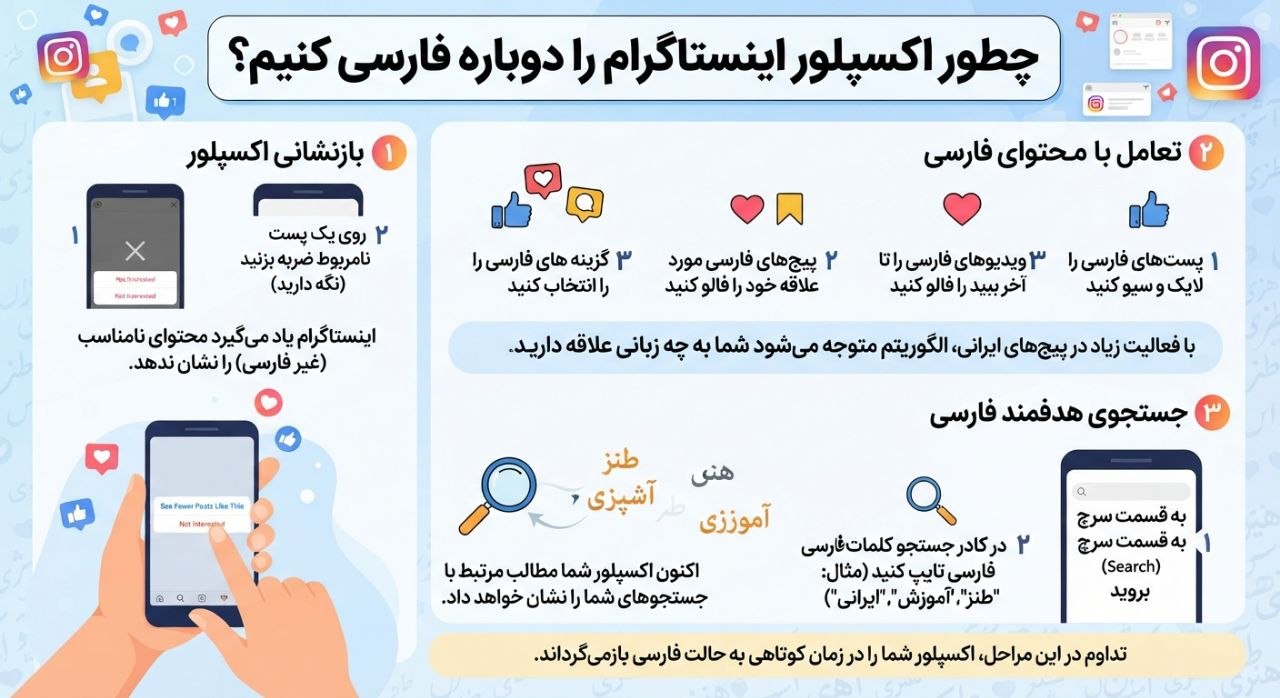 چرا اکسپلور اینستاگرام طبیعت یا خارجی شده و چطور درستش کنیم؟ 2 اکسپلور اینستاگرام چطور کار میکند