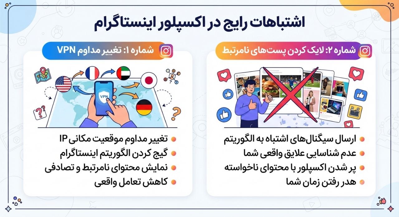 چرا اکسپلور اینستاگرام طبیعت یا خارجی شده و چطور درستش کنیم؟ 4 دلایل طبیعت شدن اکسپلور از نگاه الگوریتم